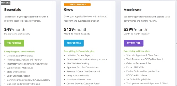 6 Best Real Estate Appraisal Software [2026 Reviews] Free & Paid ...