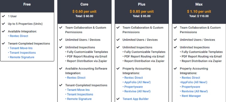 6 Best Home Inspection Software Apps [2026 Reviews] Free & Paid ...