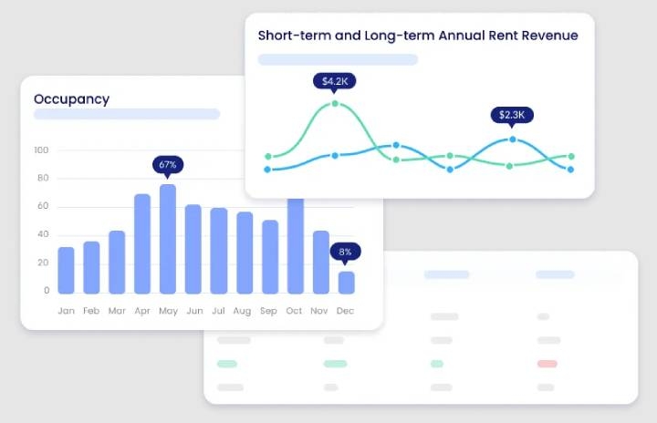 5 Best Airbnb Data Analysis Tools [Free & Paid] Airbnb Market Research ...