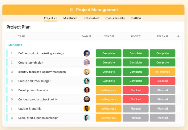 5 Best Real Estate Project Management Software [2025 Reviews ...