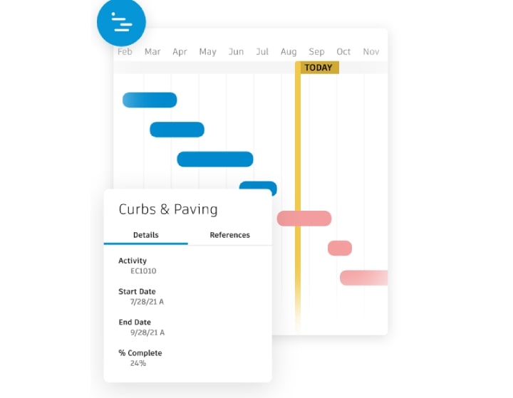 5 Best Real Estate Project Management Software [2025 Reviews ...